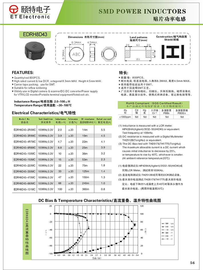 小焊盤大電流屏蔽功率繞線電感車載電腦專用電感EDRH8D43