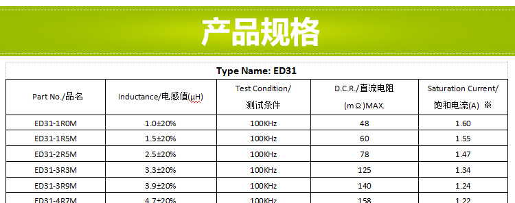 電感特性