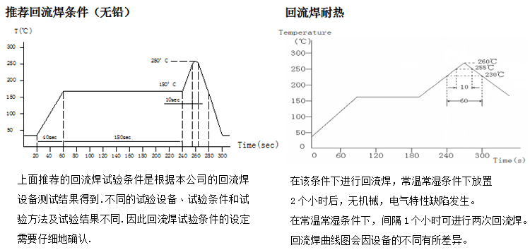 磁環(huán)電感產品詳情5.png