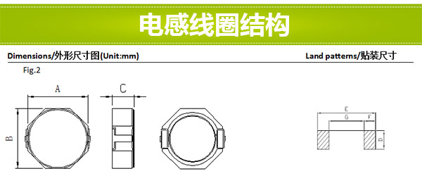 電感線圈結(jié)構(gòu)