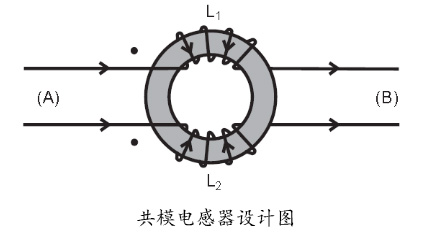 共模電感器設(shè)計(jì)圖