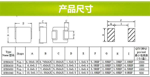 一體成型貼片電感規(guī)格型號