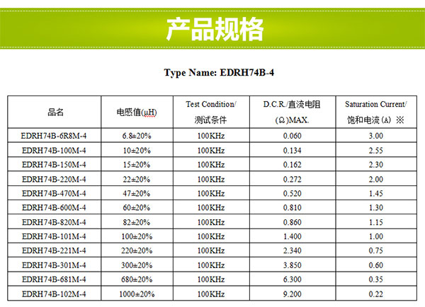 貼片共模電感線圈規(guī)格