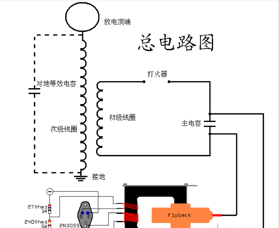 特斯拉線圈制作