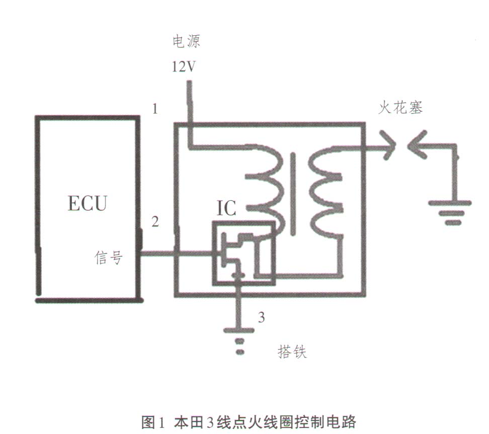 汽車(chē)點(diǎn)火線圈電路